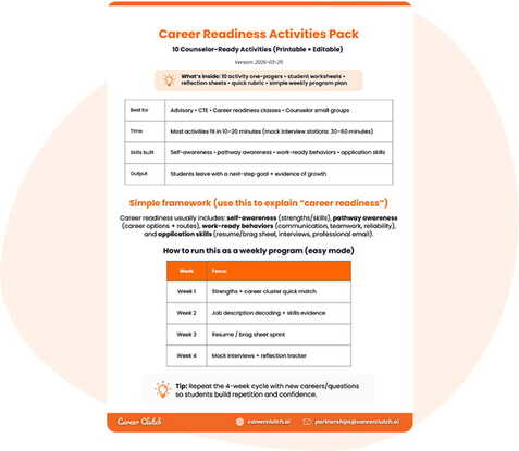 Interview readiness checklist for students PDF