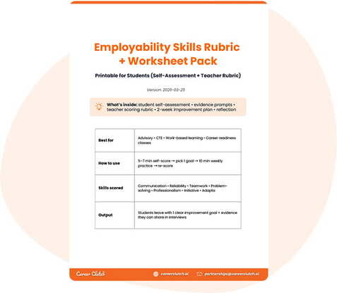 Employability skills rubric + worksheet PDF